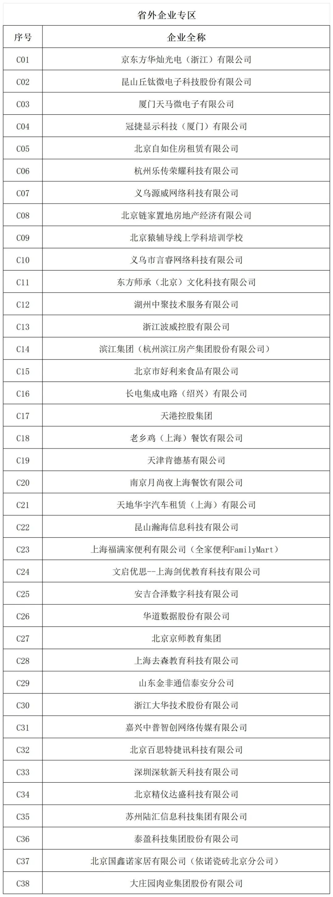 企业名录及展位号(2)_Sheet1(3).jpg
